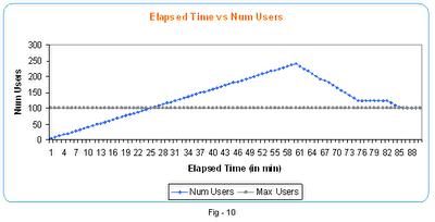 fig10