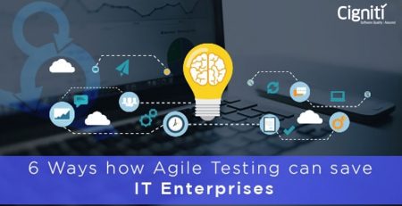 6-Ways-How-Agile-Testing-Saves-IT-Enterprises-from-Testing-Inefficiencies