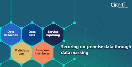 Securing on-premise data through data masking