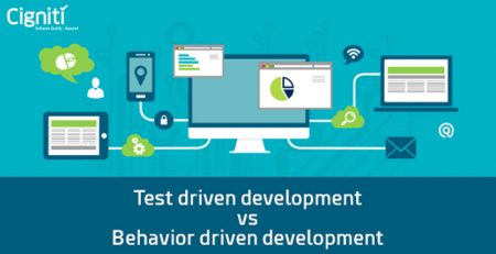 Test driven development vs Behavior driven development