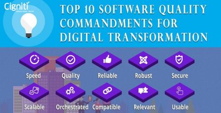 Top 10 Software Quality Commandments for Digital Transformation