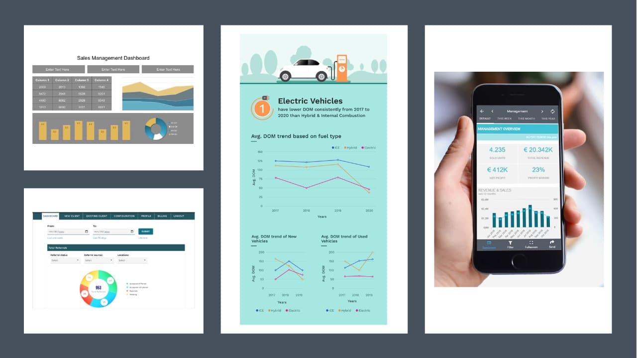 Visualization Sample Dashboards