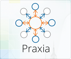 praxia