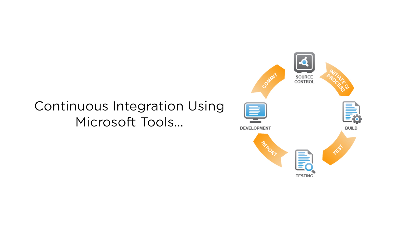 Continuous Integration Using Microsoft Tool